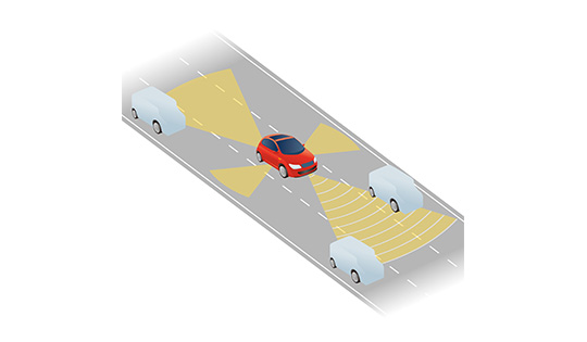 Know your blind spots - Gold Coast